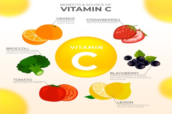 Vitamins
